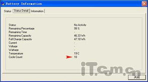 軟硬兼施 筆記本電腦省電妙計集錦與硬件研發探索